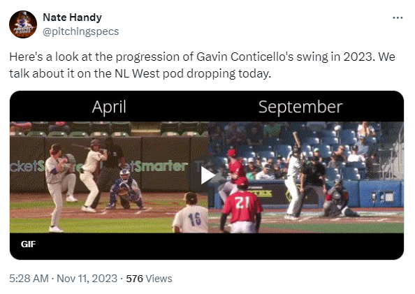 Nate Handy tweet on Conticello swing progression