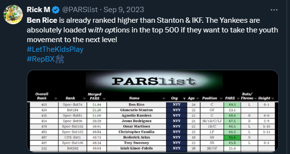 Rick tweet on Ben Rice