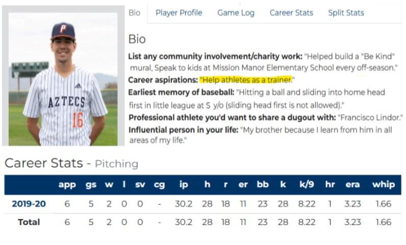 Ian Mejia bio and career pitching stats